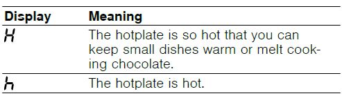NEFF-T18B42N2-Electric-Hob-fig- (7)