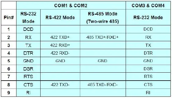 NEOUSYS-Nuvo-9100VTC-Series-Intel-Core-13th-12th-Gen-In-Vehicle-Industrial-Computer-fig- (31)