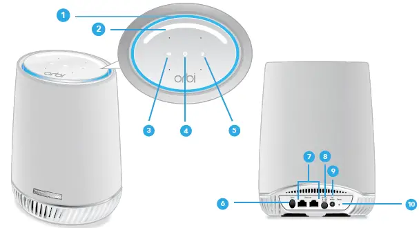 NETGEAR-RBK50V-Orbi-Mesh-WiFi-System-with-Satellite-FIG-3