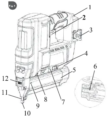 NEU-MASTER-NBV5040-18-Gauge-2-in-1-Cordless-Brad-Nailer-Staple-Gun-FIG-1 (1)