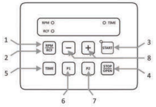 NEUATION-iFUGE-HCT-NXT-Hematocrit-Centrifuge-6
