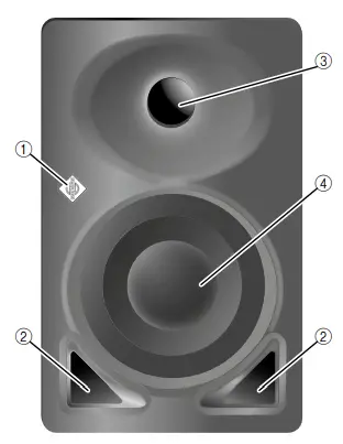 Front panel