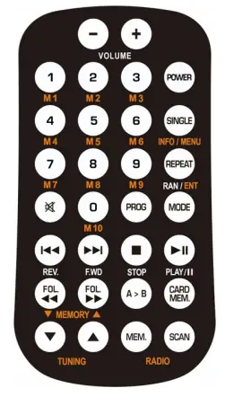 NEWHANK DAB FM PLUS Multiband DAB FM Tuner Met - fig 3