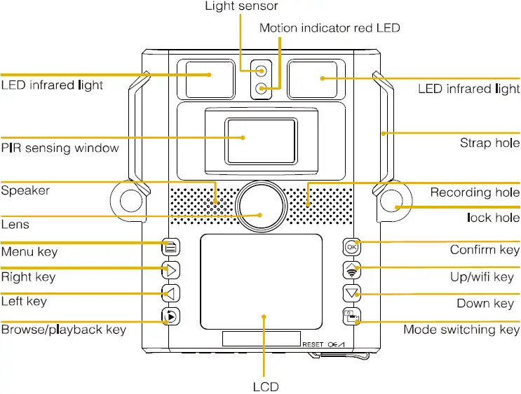 NEXCAM T20WF Solar Powered Wildlife Camera 07