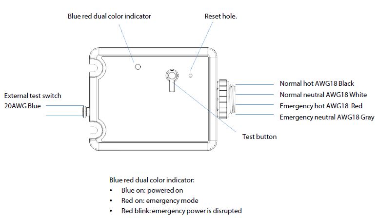 NICOR-Lighting-NLCEMUL924-NLC-Emergency-Lighting-Controller-FIG-2