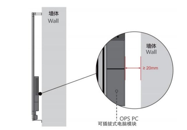 NINGBO AW-OPS11W-I7P Series Industrial OPS Computer - Ensure that the distance between the rear pluggable