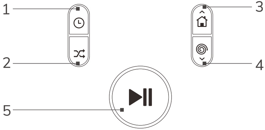 NOISZ S8 Pro Robot Vacuum and Mop 2 in 1 - Control Banel