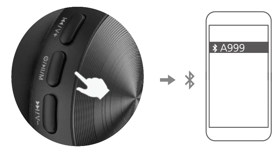 NUKied A999-CW11 Active Noise Cancellation Wireless Headphones 3