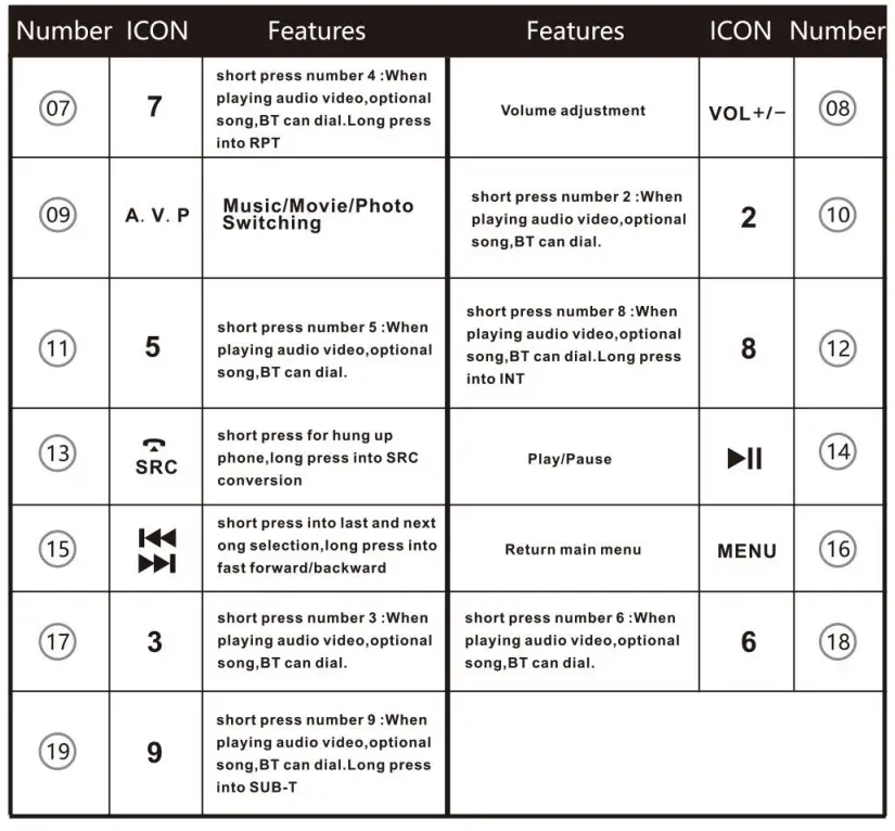 NUNOO-N1700-Double-Din-Car-Stereo-Radio- (58)