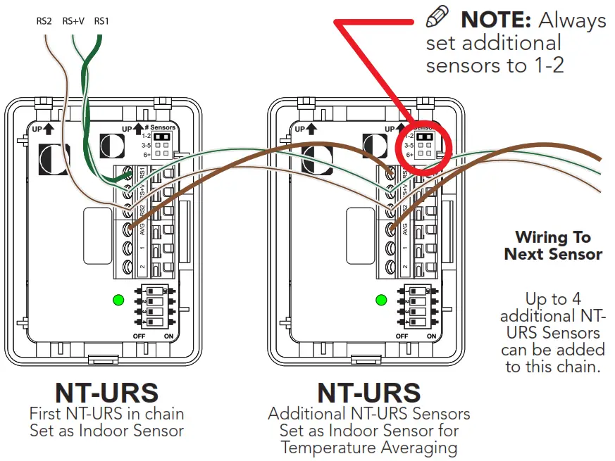 Network Thermostat NetX NT URS Universal Remote Sensor - Figure 8