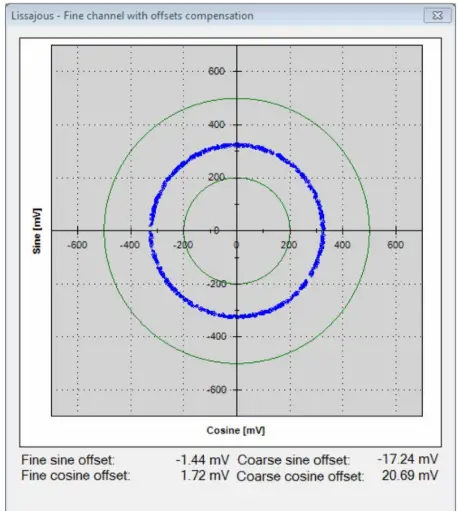 Netzer-VLR-100-Hollow-Shaft-Rotary-Encoder-Encoder-Kit- (13)