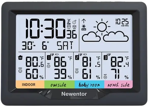 Newentor-Q5-Wireless-Weather-Station-product