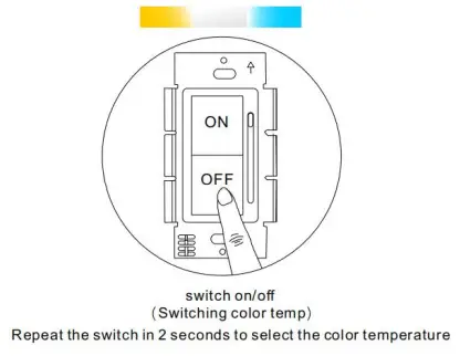 Newest 100W 12V Dimmable LED Driver - fig1