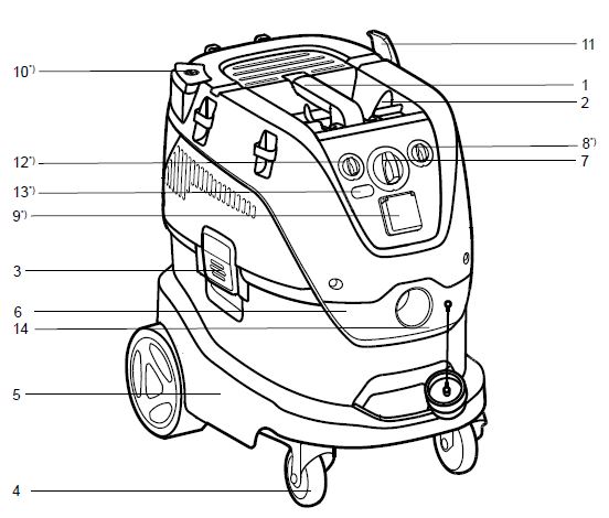 Nilfisk-VHS-42-L30-MC-PC-Vacuum-Cleaner-FIG-1 (2)