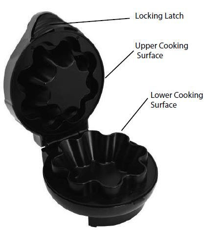 Nostalgia-TTTB1RD-Taco-Tuesday-Tortilla-Bowl-Maker-FIG-1