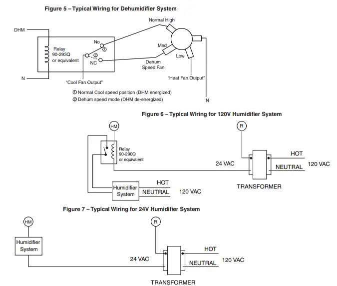 OH-1202H Universal Humidity Touchscreen Thermostat - Typical Wiring for Dehumidifier System