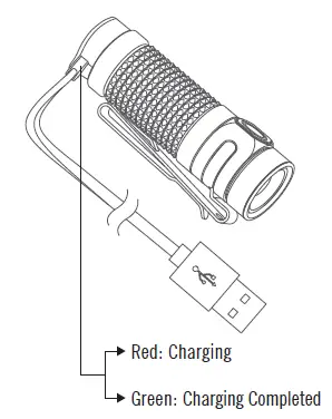OLIGHT-Baton-4-Rechargeable-Side-Switch-EDC-Flashlight-fig- (5)