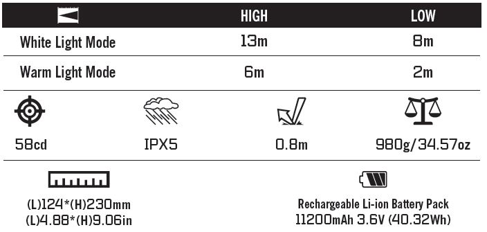 OLIGHT-Music-Light-and-Stereo-Two-In-One-Classic-Camping-Light-03