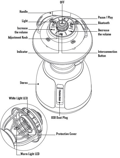OLIGHT-Music-Light-and-Stereo-Two-In-One-Classic-Camping-Light-06