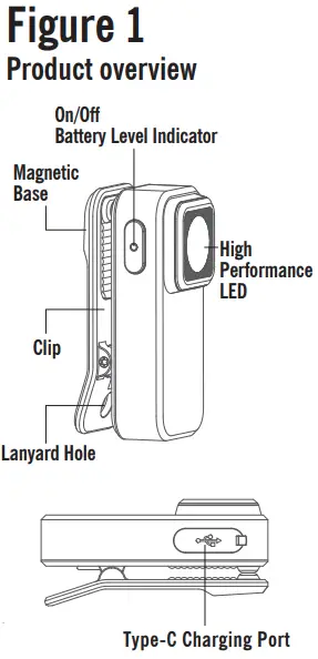 OLIGHT-O-clip-Review-Clip-Light-FIG- (4)