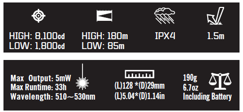 OLIGHT-Odin-GL-Mini-Tactical-Flashlight-Laser-Combo- (3)