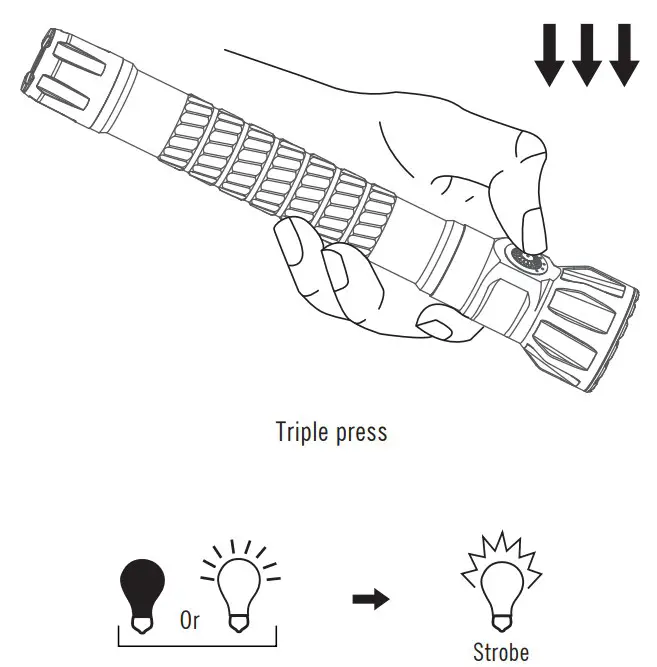 OLIGHT PATROLLA Powerful Flashlight - Figure 7