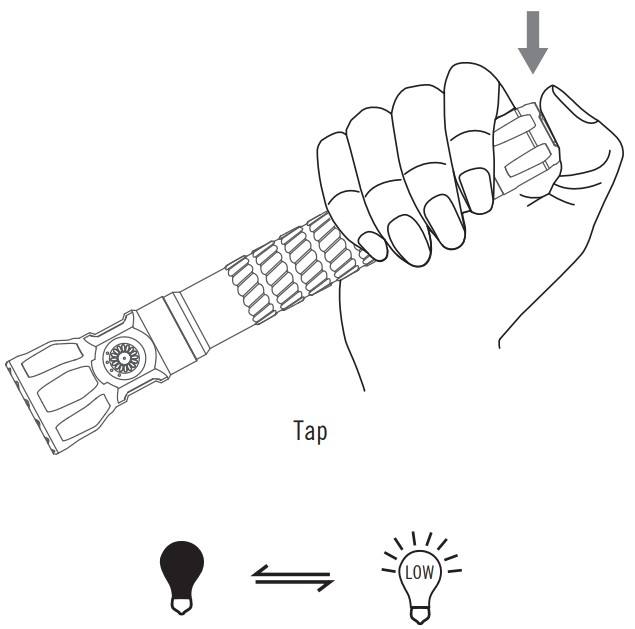 OLIGHT PATROLLA Powerful Flashlight - Figure 9