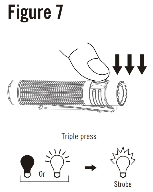 OLIGHT-Warrior-Mini-3-Flashlight-Light-fig- (10)