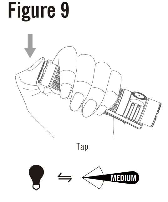 OLIGHT-Warrior-Mini-3-Flashlight-Light-fig- (12)