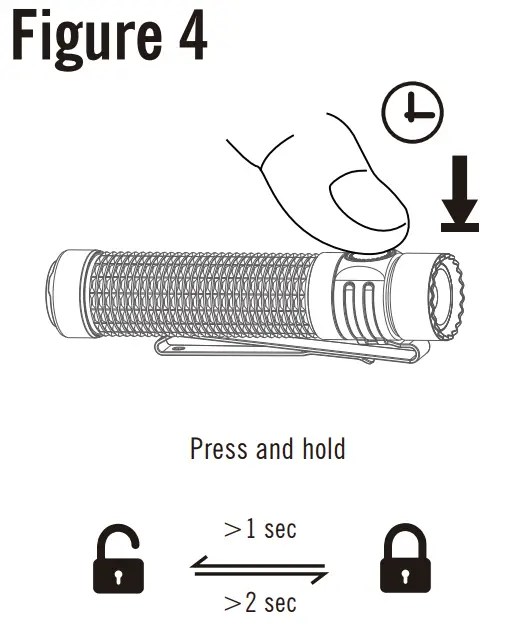 OLIGHT-Warrior-Mini-3-Flashlight-Light-fig- (7)