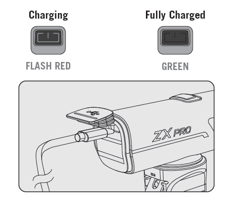 OLIGHT-ZX -Pro-Front-Bicycle-Lamp-fig-3