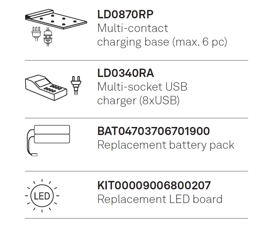 OLIVIA-LD0850BFO-Rechargeable-Table-Lamp-FIG- (6)