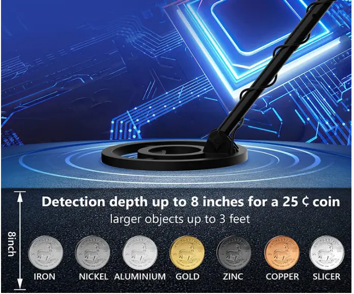 OMMO-OM-C201-Metal-Detector-for-Adults-fig-2