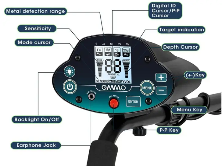 OMMO-OM-C201-Metal-Detector-for-Adults-fig-3