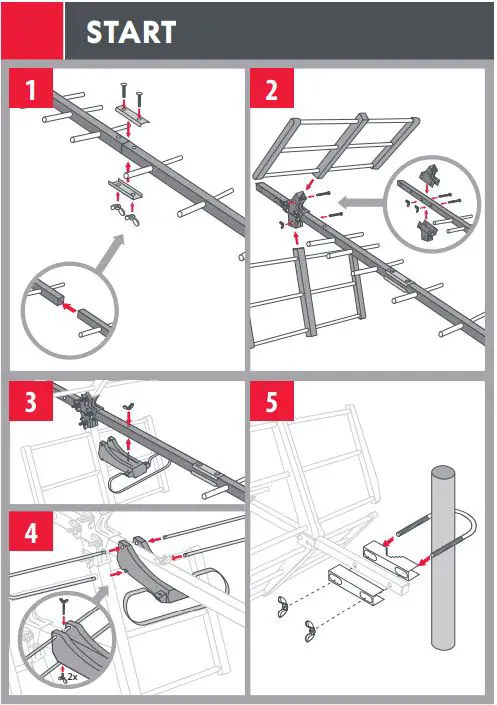 ONE-FOR-ALL-SV9357-Amplified-Outdoor-Yagi-TV-Antenna-FIG-1 (2)