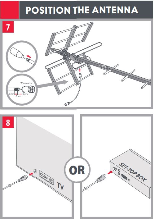 VONE-FOR-ALL-SV9357-Amplified-Outdoor-Yagi-TV-Antenna-FIG-1 (4)