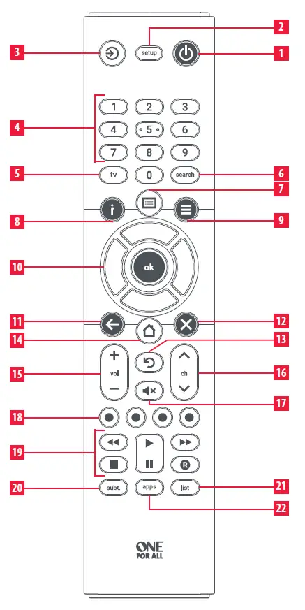 ONE-FOR-ALL-URC1211-Essence-TV-Universal-Remote-Control-fig-4