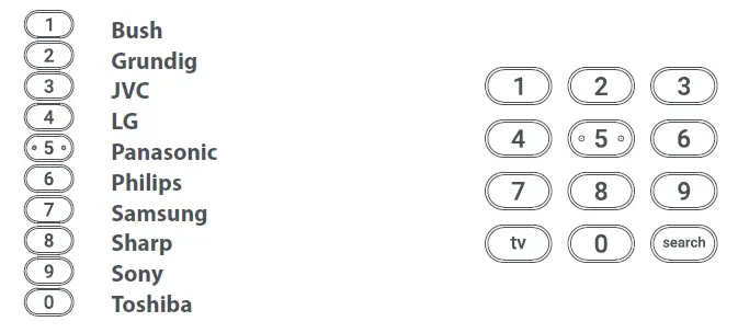 ONE-FOR-ALL-URC1211-Essence-TV-Universal-Remote-Control-fig-5
