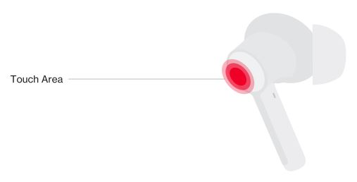 ONEPLUS-Buds-Z2-True-Wireless-Earbuds-fig-1