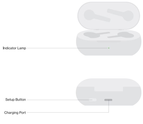 ONEPLUS-Buds-Z2-True-Wireless-Earbuds-fig-2
