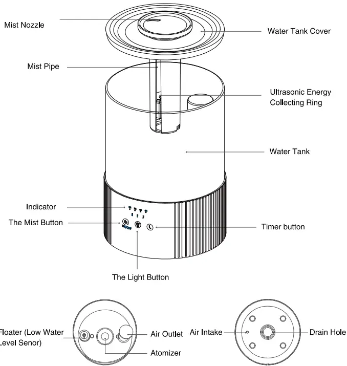 OPOWO TT-10012 Ultrasonic Humidifier 1