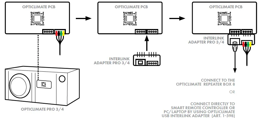 OPTICLIMATE-PRO3-Smart-Remote-Controller-6