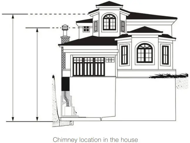 OSBURN 3500 Wood Insert - Chimney location in the house