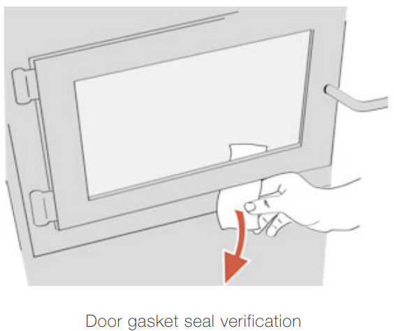 OSBURN 3500 Wood Insert - Door gasket seal verification