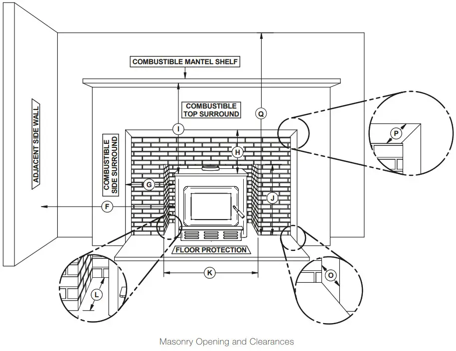 OSBURN 3500 Wood Insert - Minimum Masonry Opening