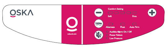 OSKA-Series5-Lateral-Tilt-Pressure-Care-Mattress-010