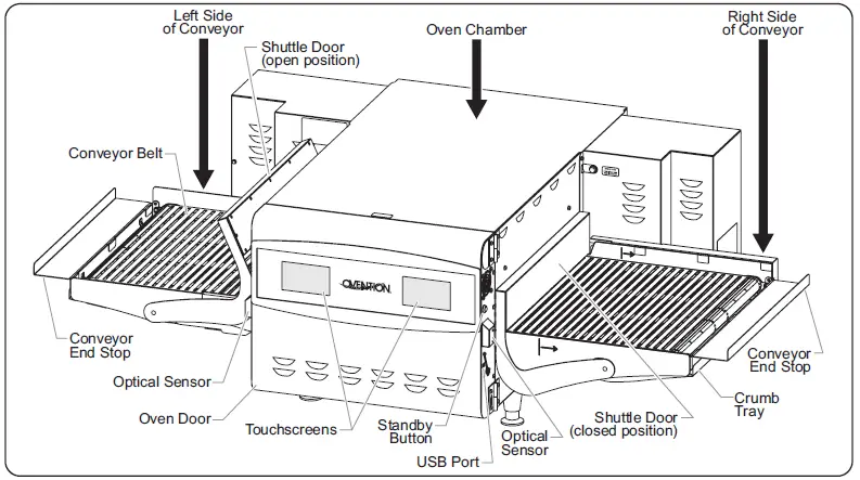 OVENTION-Shuttle-S2600-Oven-fig1