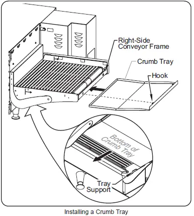 OVENTION-Shuttle-S2600-Oven-fig6