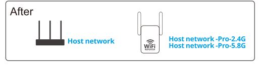 OYFNZI-3WiFi-Extenders-Signal-Booster-Fig-9
