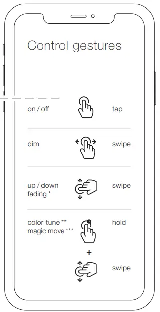 Occhio-145-Luna-Piena-up-LED-Ceiling-Light-FIG-25